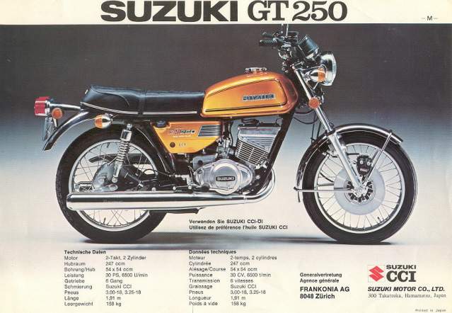1973 Suzuki GT250